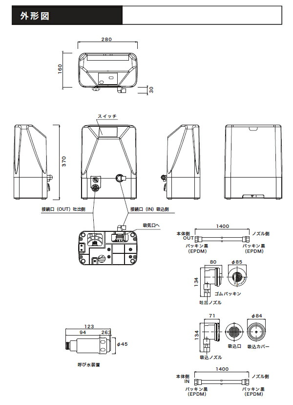 楽天市場】サイエンス どこでもミラバス ポータブル○マイクロバブル