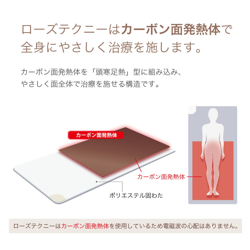 楽天市場】【ラスト1台】専用シーツプレゼント｜西川 ローズテクニー