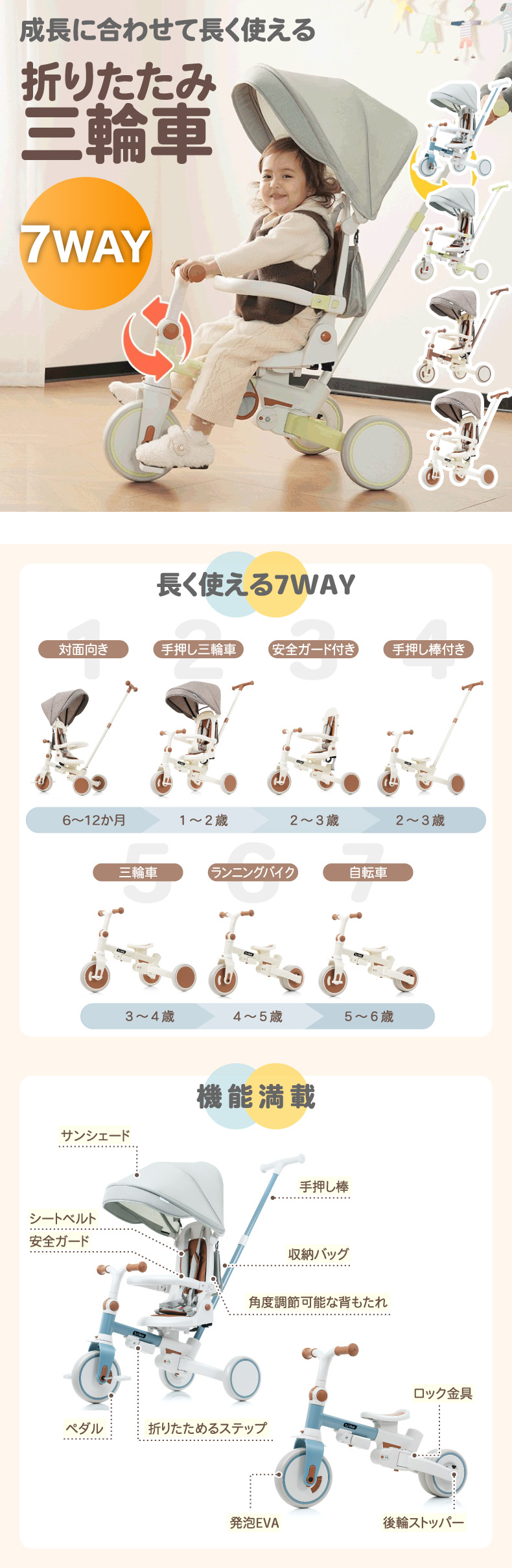 子供用三輪車 | 7in1 折りたたみ式 - 心ときめく生活雑貨『mecuーメクー』