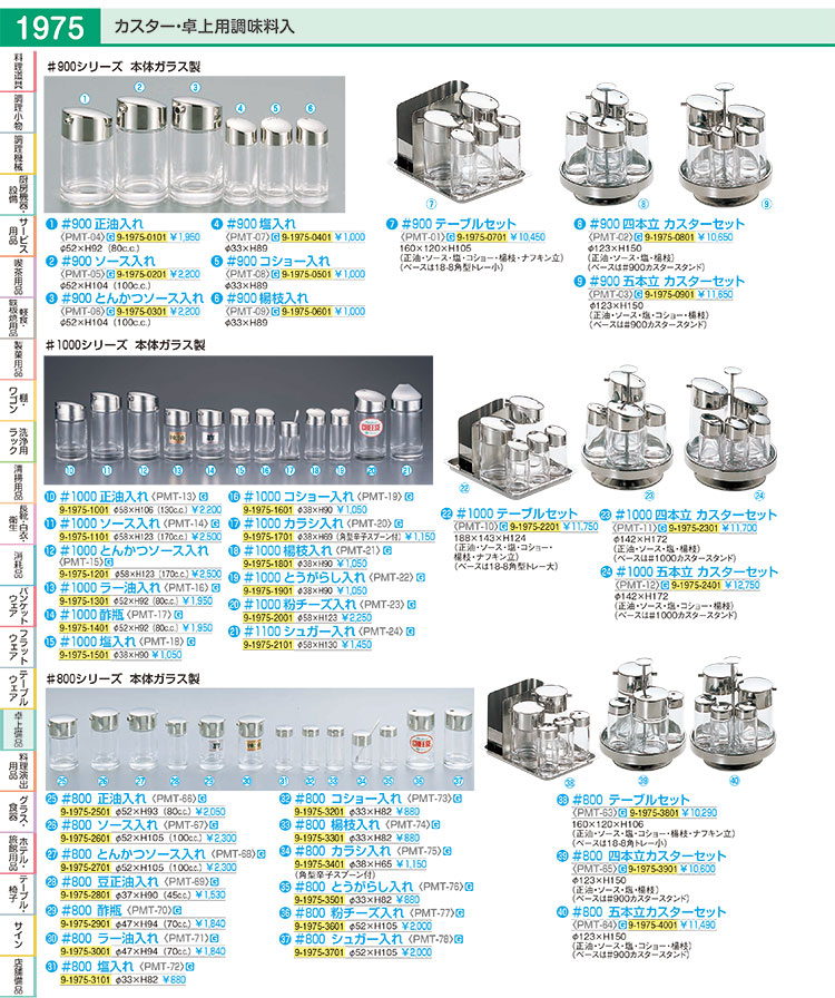 楽天市場】♯900 五本立カスターセット【 卓上カスターセット 調味料