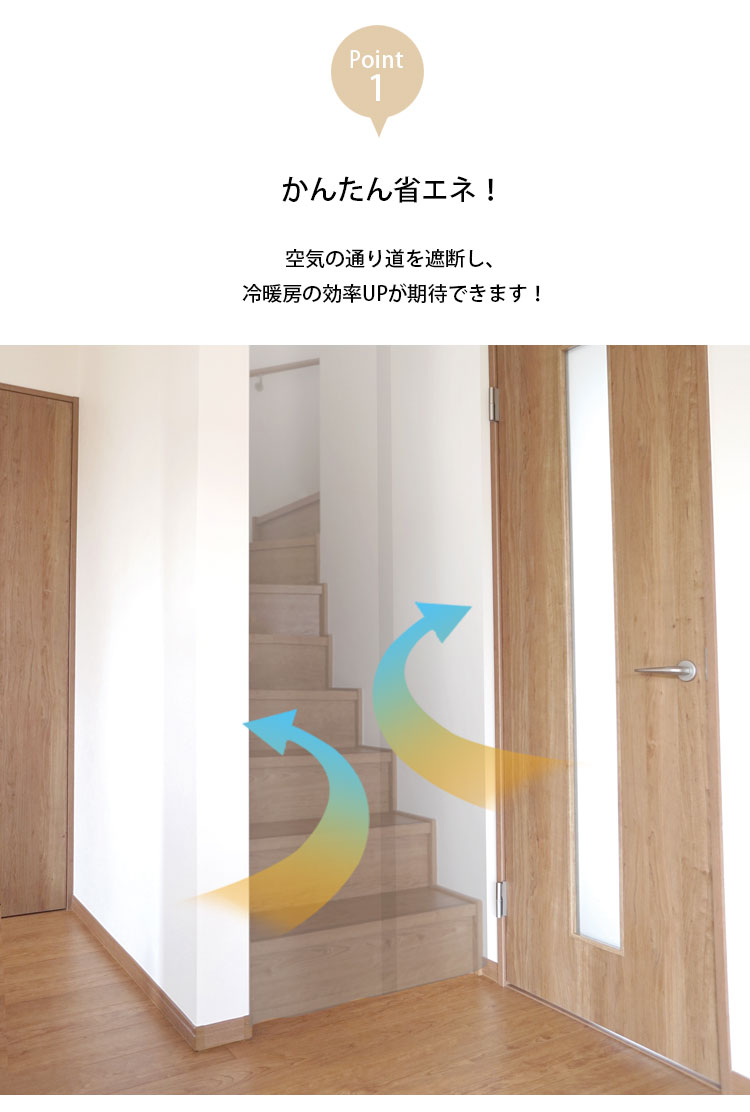 楽天市場】間仕切り のれん 冷気 遮断 保温 暖簾 透明 省エネ カーテン