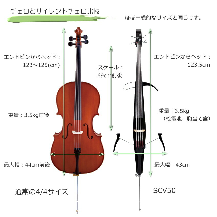 楽天市場】ヤマハ サイレントチェロ SVC-50「弓、松脂など付」YAMAHA