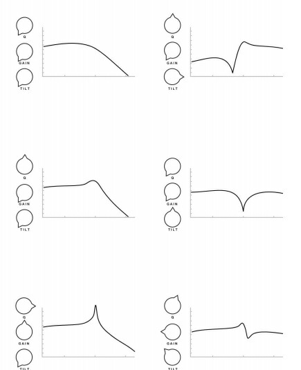 Fairfield Circuitry - Long Life – LEP INTERNATIONAL