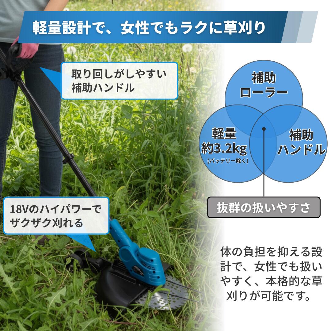 楽天市場】マキタ 草刈り機 18V 最新 ナイロンコード 充電式 互換 充電