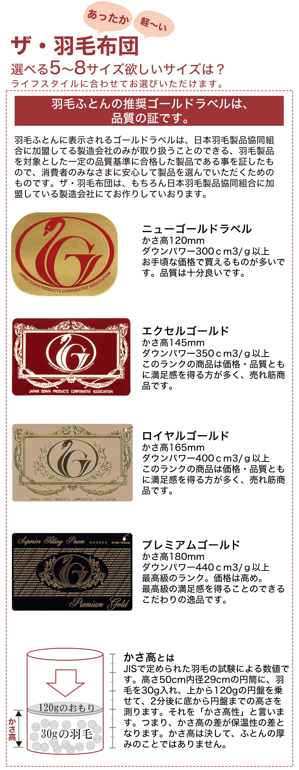 楽天市場】羽毛布団 シングルサイズ ザ・羽毛布団 【ロイヤルゴールド