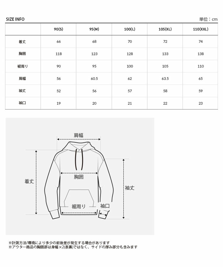 楽天市場】THE NORTH FACE ノースフェイス パーカー M'S ESSENTIAL