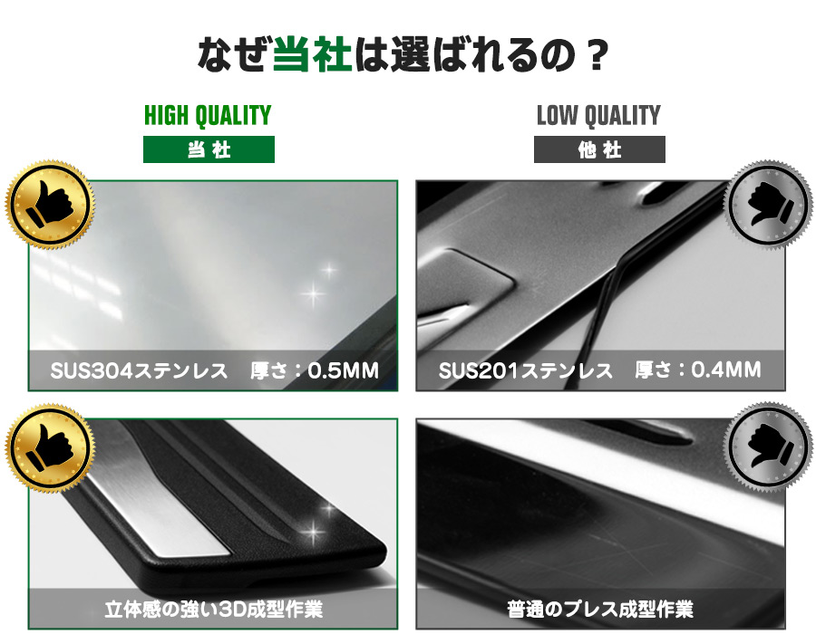 楽天市場】【大決算セール☆20%OFF】 送料無料 日産 デイズ B4系 2019