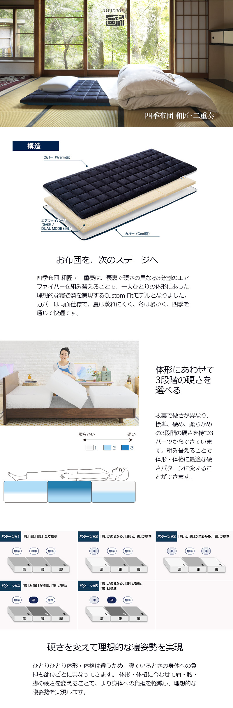 楽天市場】【公式】【カスタムモデル】エアウィーヴ 四季布団 和匠