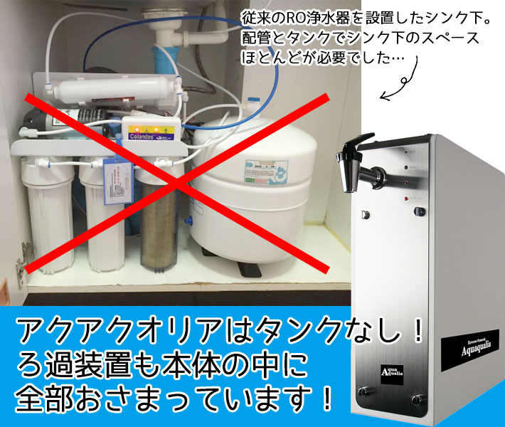 楽天市場】RO浄水器 逆浸透膜浄水器【工事費込】アクアクオリア 浄水器