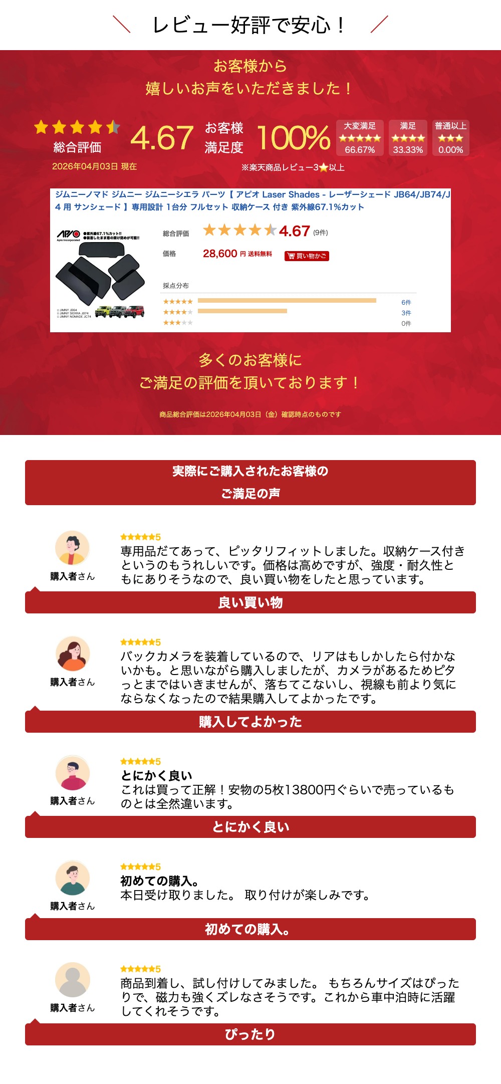 楽天市場】ジムニーノマド ジムニー ジムニーシエラ パーツ【 アピオ