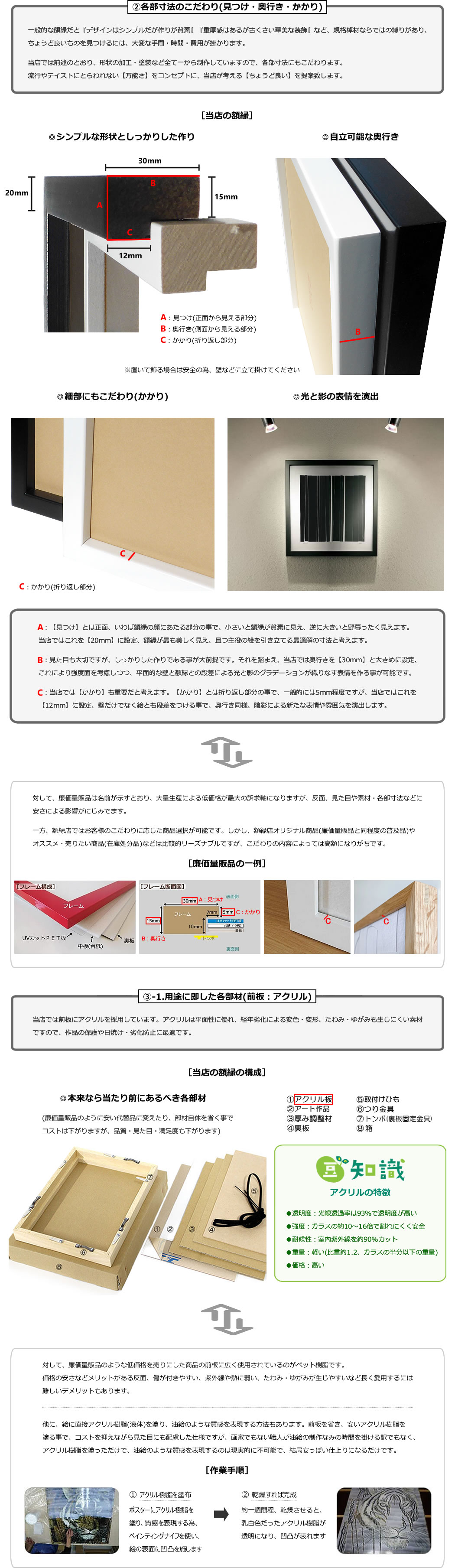 楽天市場】【ライセンスプリント】デュプロック 絵画 ポスター アート