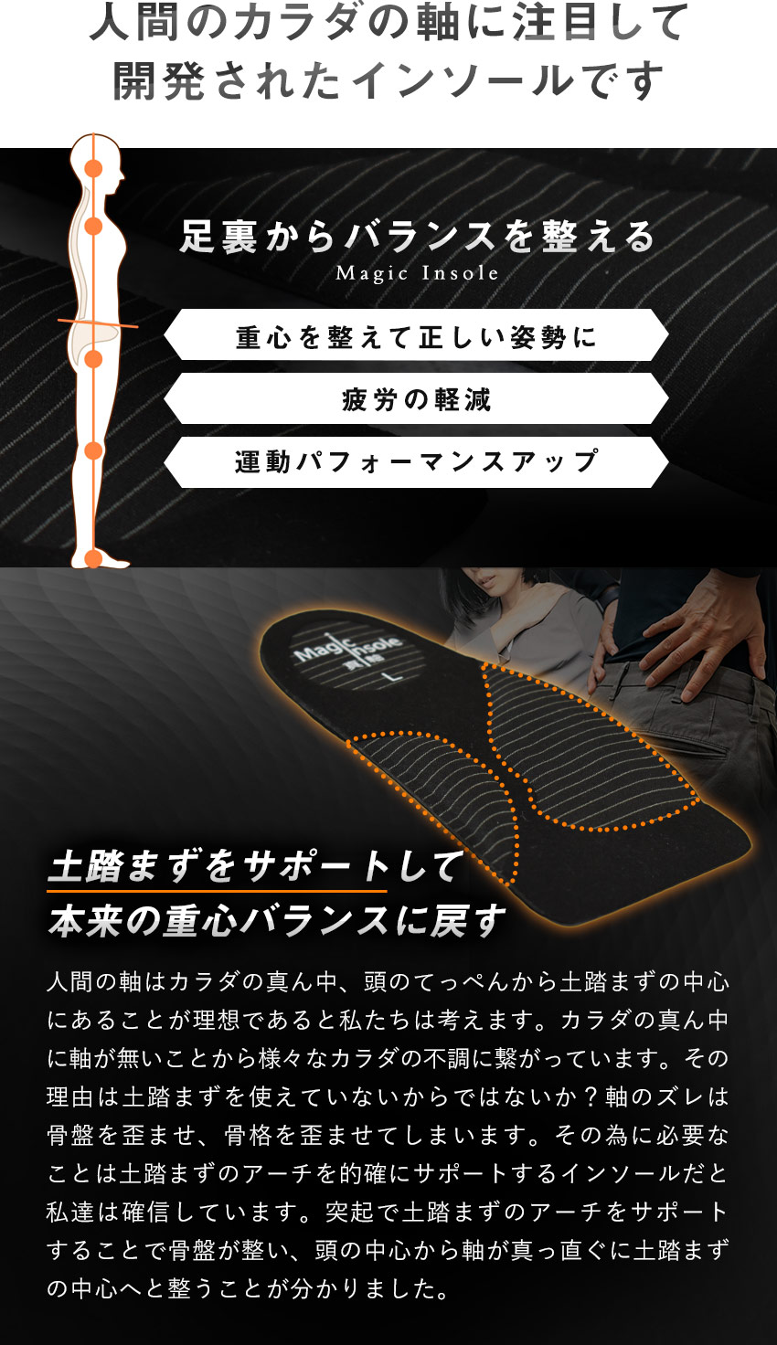 楽天市場】真軸インソール ハーフタイプ 抗菌 消臭 中敷き ハーフ