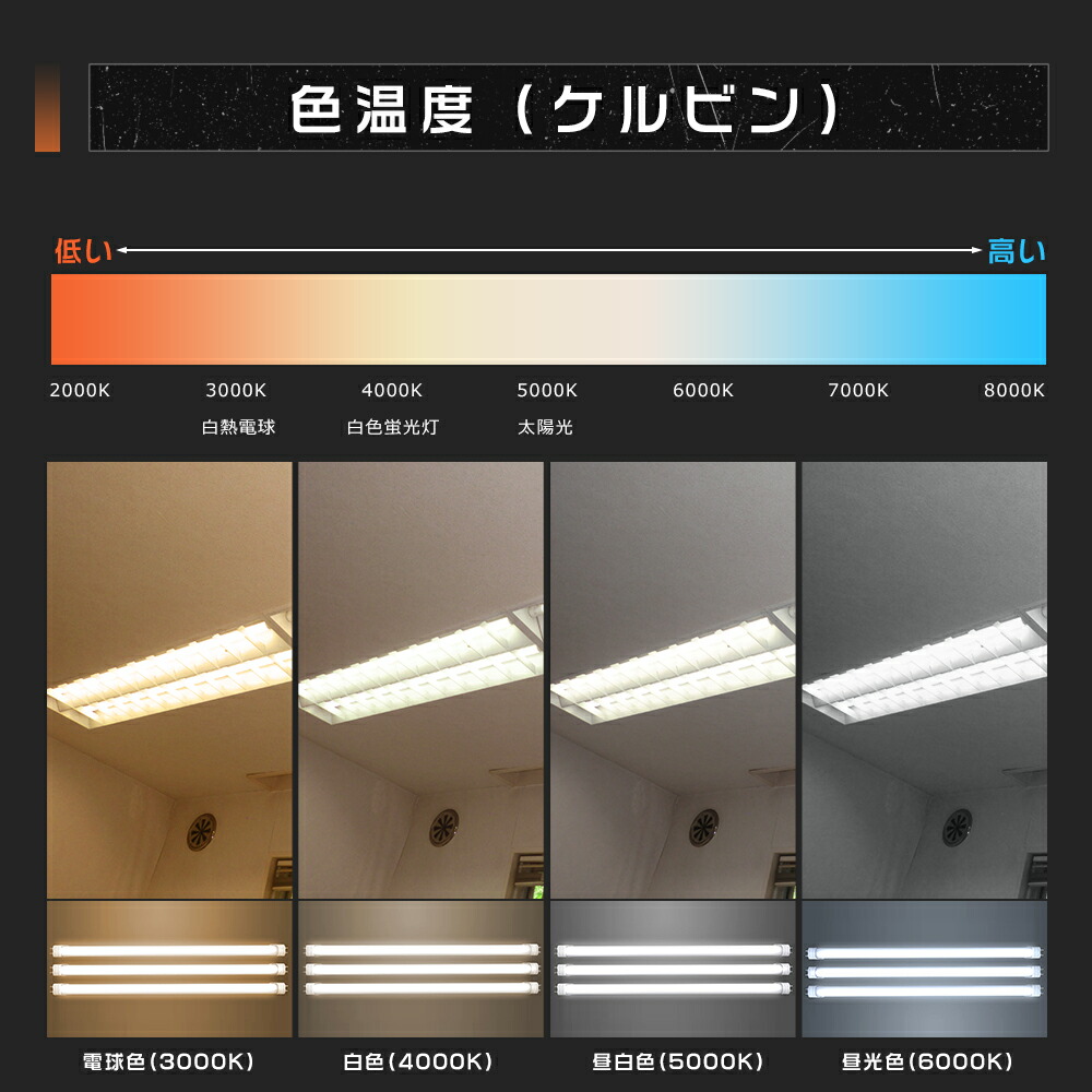 楽天市場】LED蛍光灯 20W形 直管 580mm 超高輝度3000lm 15W 電球色