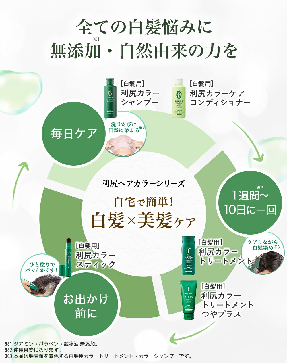 楽天市場】白髪用 利尻カラーケア コンディショナー お徳用500mlサイズ