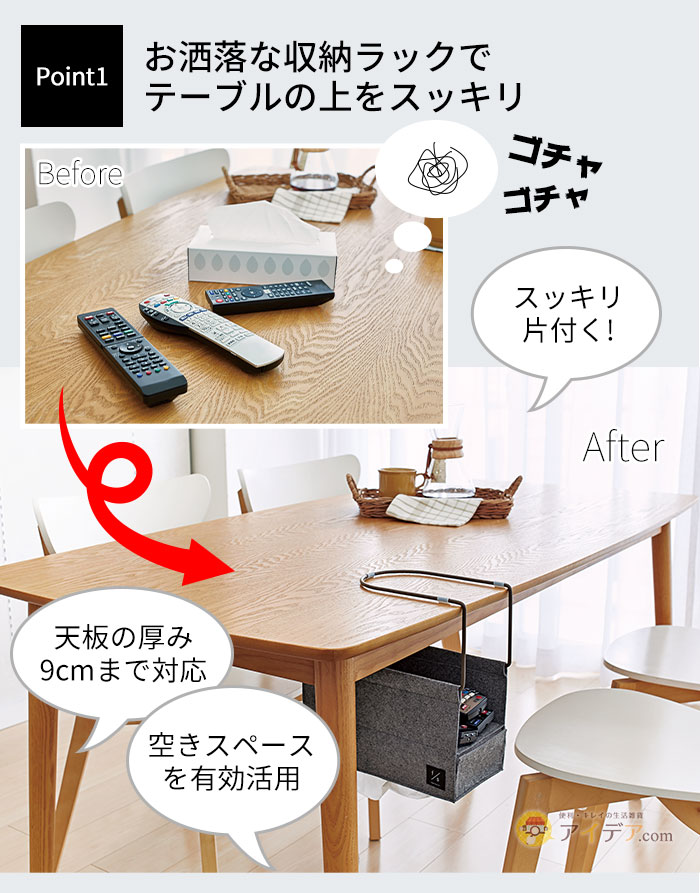 楽天市場】テーブル 吊り下げ 収納 リビング ハンギング ラック 13×28