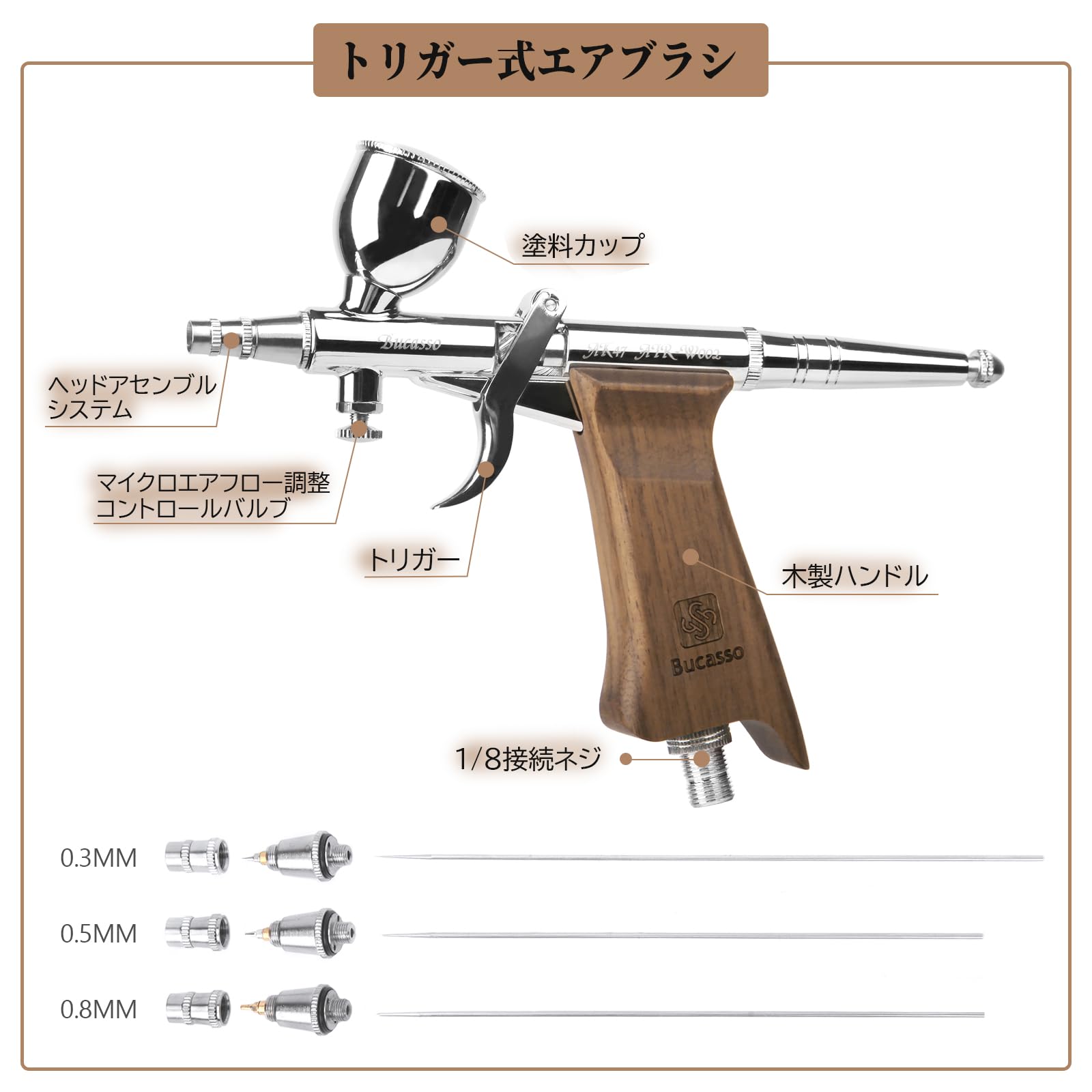 楽天市場】【P5倍 700円OFFクーポンあり】エアブラシ トリガー式 木製