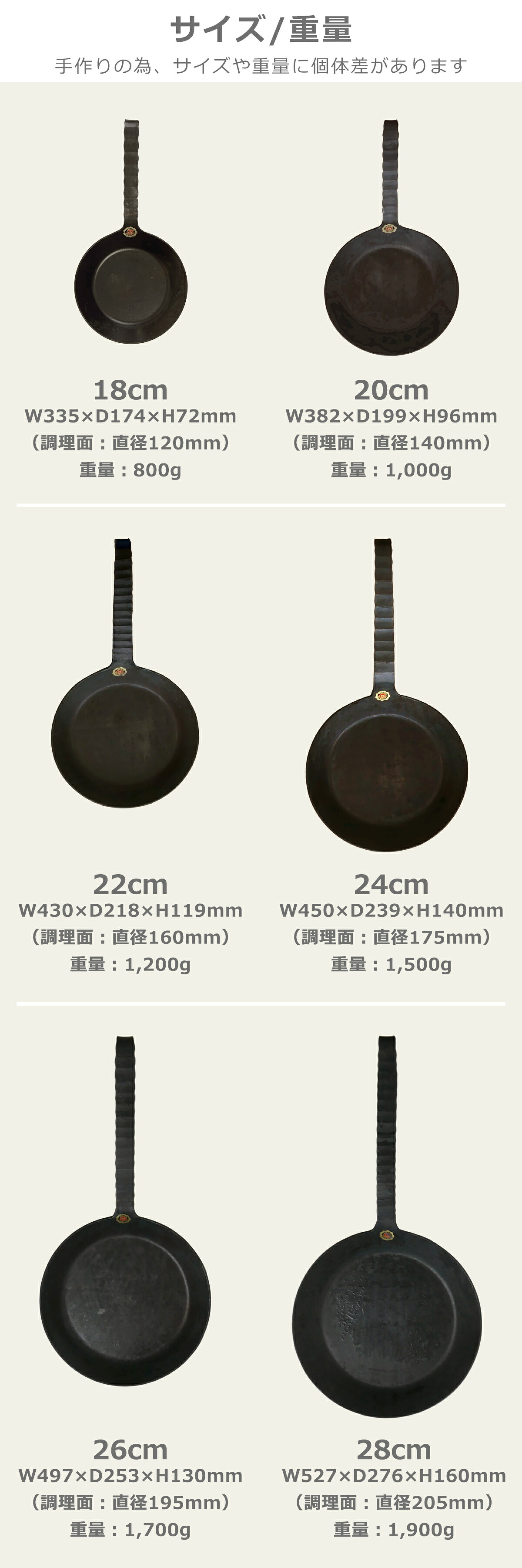 楽天市場】フライパン ターク クラシック 鉄フライパン 28cm Turk