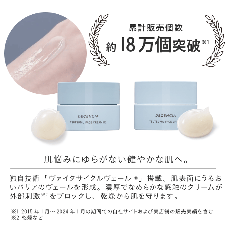 楽天市場】【公式店】【セット品】ディセンシア つつむ フェイス