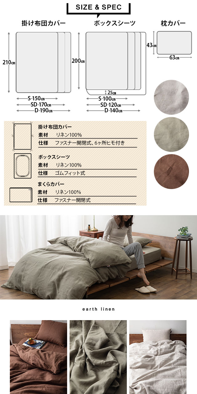 楽天市場】布団カバーセット ベッド用 リネン100％ ダブルサイズ 布団