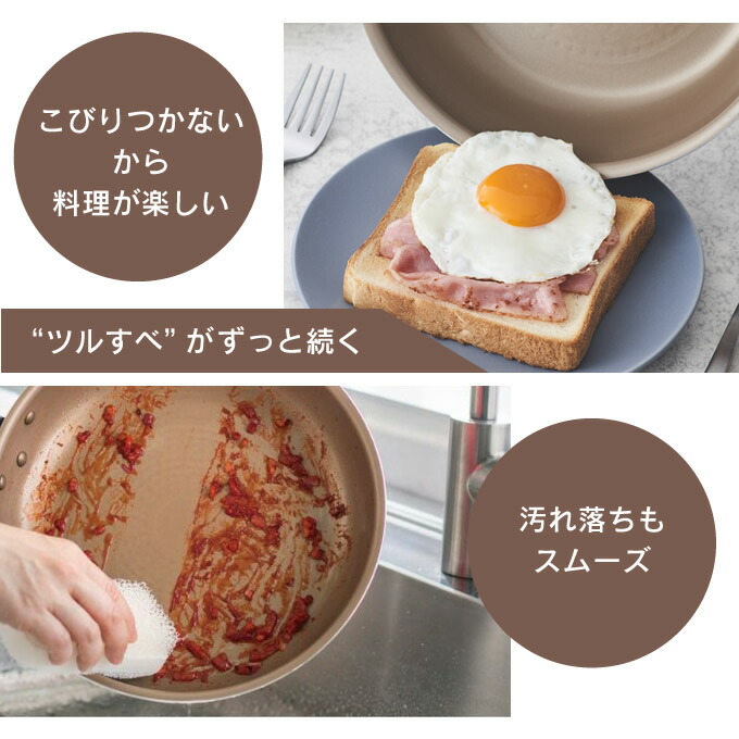 楽天市場】【公式認定】evercook エバークック フライパン 3点セット