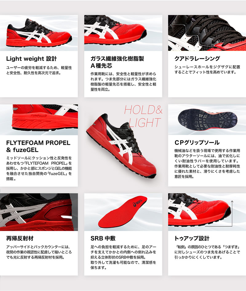 楽天市場】アシックス(asics) 安全靴 ウィンジョブ CP210 1273A006.400