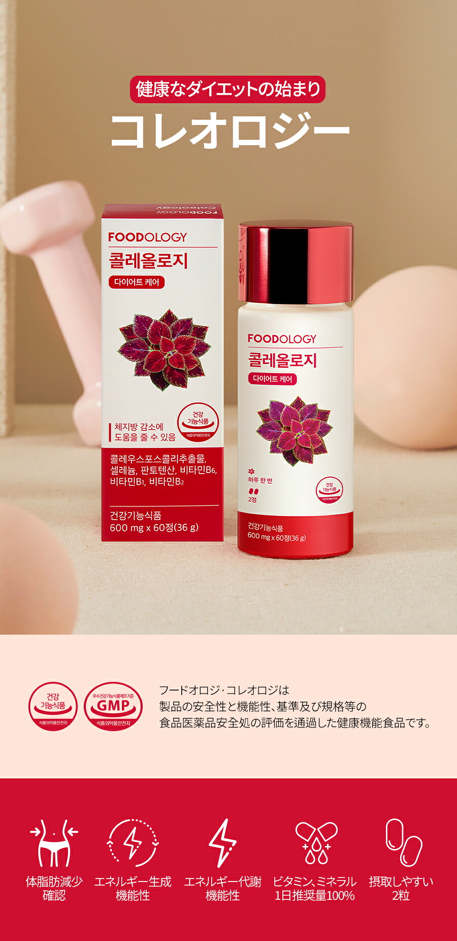 楽天市場】【公式_フードオロジー】コレオロジーカットPRO 60錠 錠剤