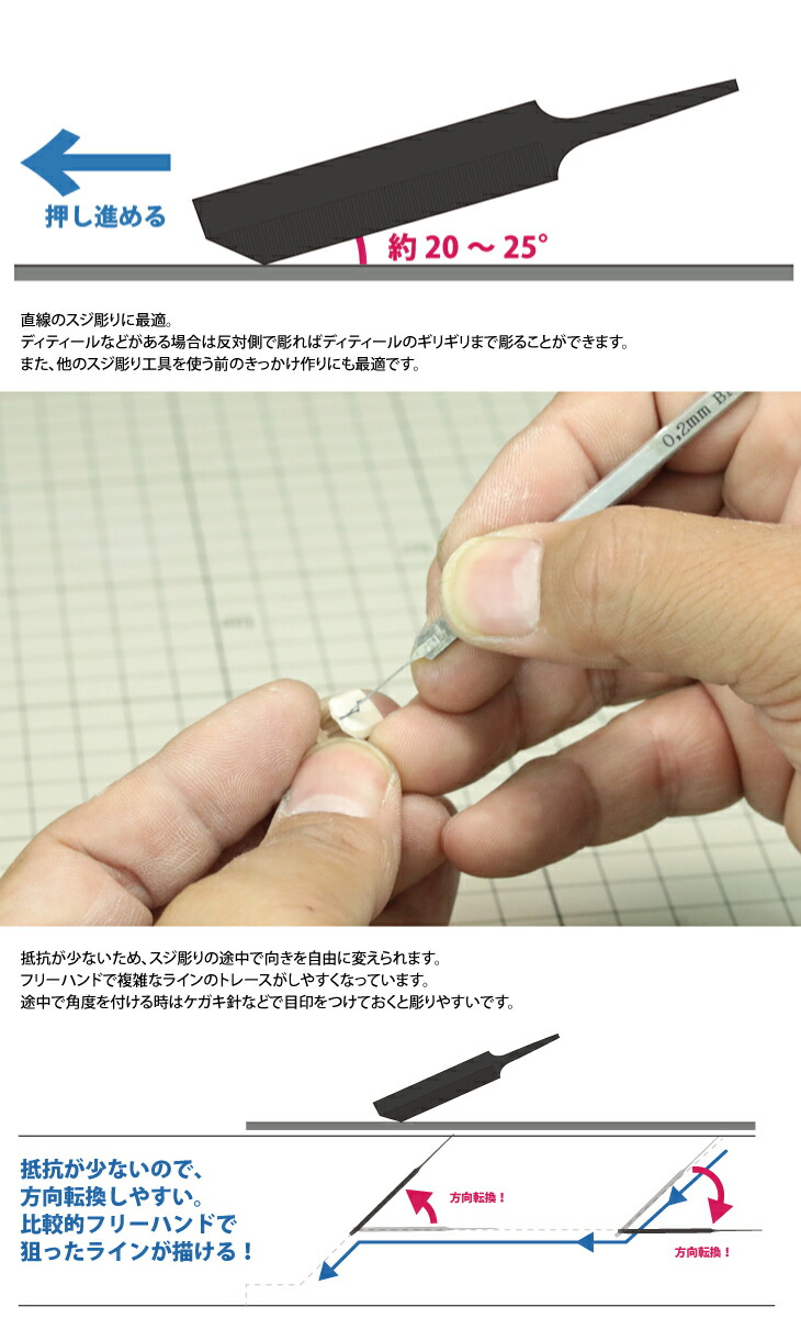 メーカー直販】スジ彫りヤスリセット 極小 各種 [ネコポス非対応