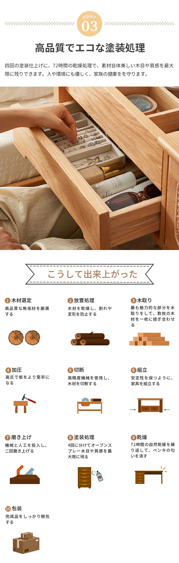 楽天市場】ドレッサー 化粧台 収納 一面ドレッサー 鏡台 メイク台