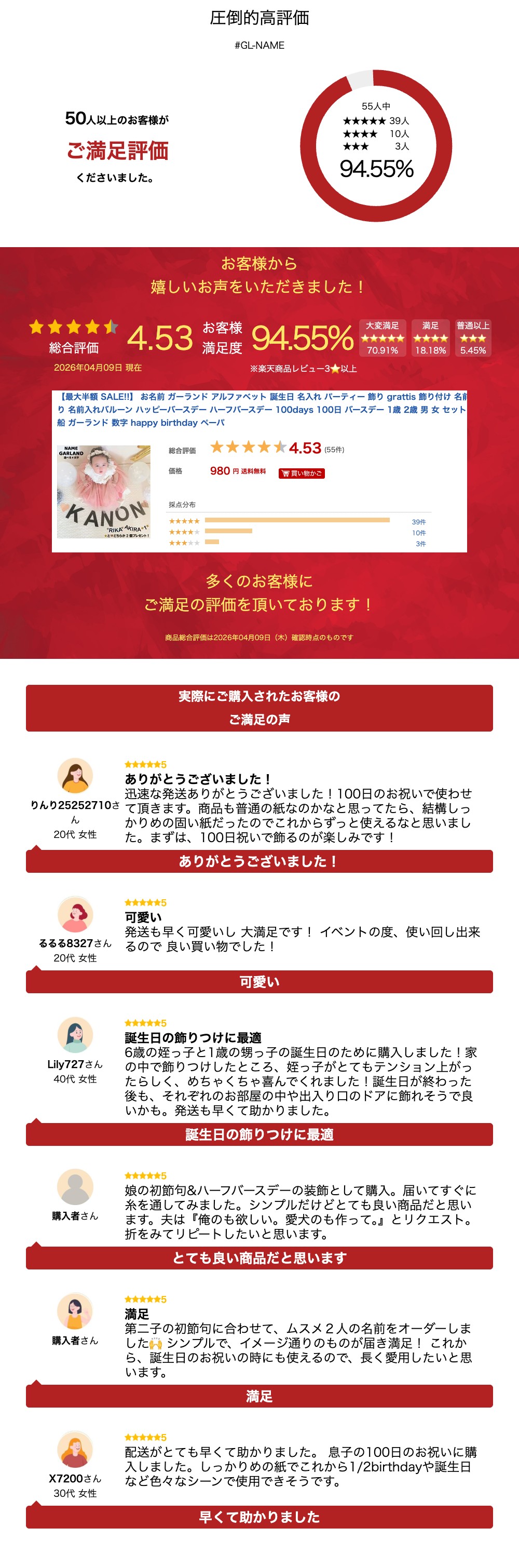 楽天市場】お名前 ガーランド アルファベット 誕生日 名入れ