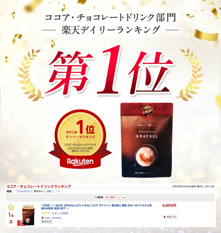 楽天市場】【公式】グレイセル ココア ダイエット（1袋／2袋セット