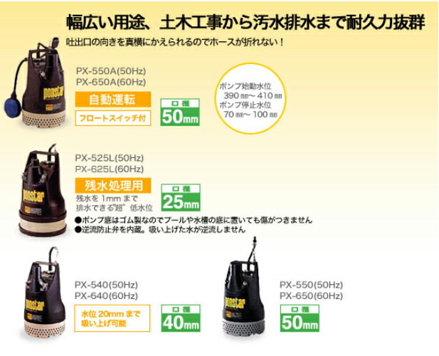 工進 汚水用水中ポンプ ポンスター PX-640(PX-640-AAA-4)【PX-640