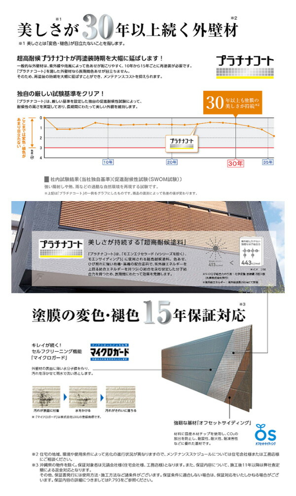 楽天市場】ニチハ モエンエクセラード16 I-CUBE【アルモニ】16mm厚
