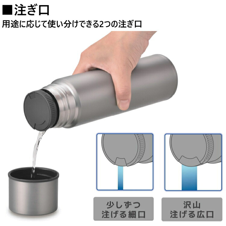 楽天市場】【1000円OFFクーポンあり】THERMOS サーモス チタンボトル