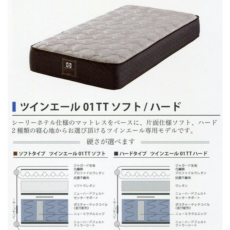 楽天市場】シーリーベッド セット Sealy ツインエール アミオンF