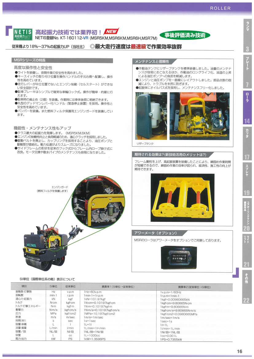 楽天市場】明和製作所 ハンドローラー MSR7M 転圧機 ハンドガイド