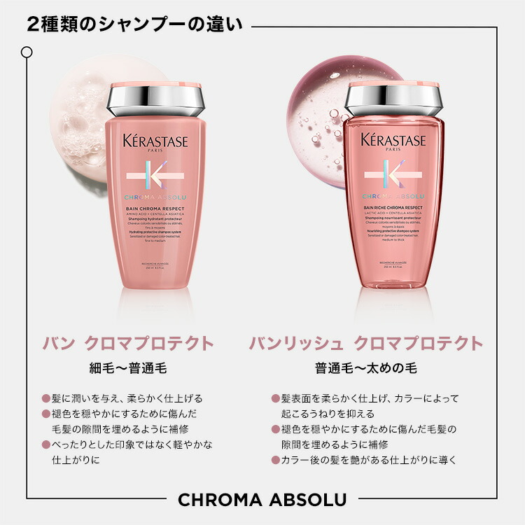 楽天市場】シャンプー バンリッシュ クロマプロテクト 500mL◇ヘアケア