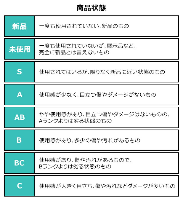 楽天市場】【ソノタ】 ヒロ・ヤマガタ『MARTIN LAWRENCE LIMITED