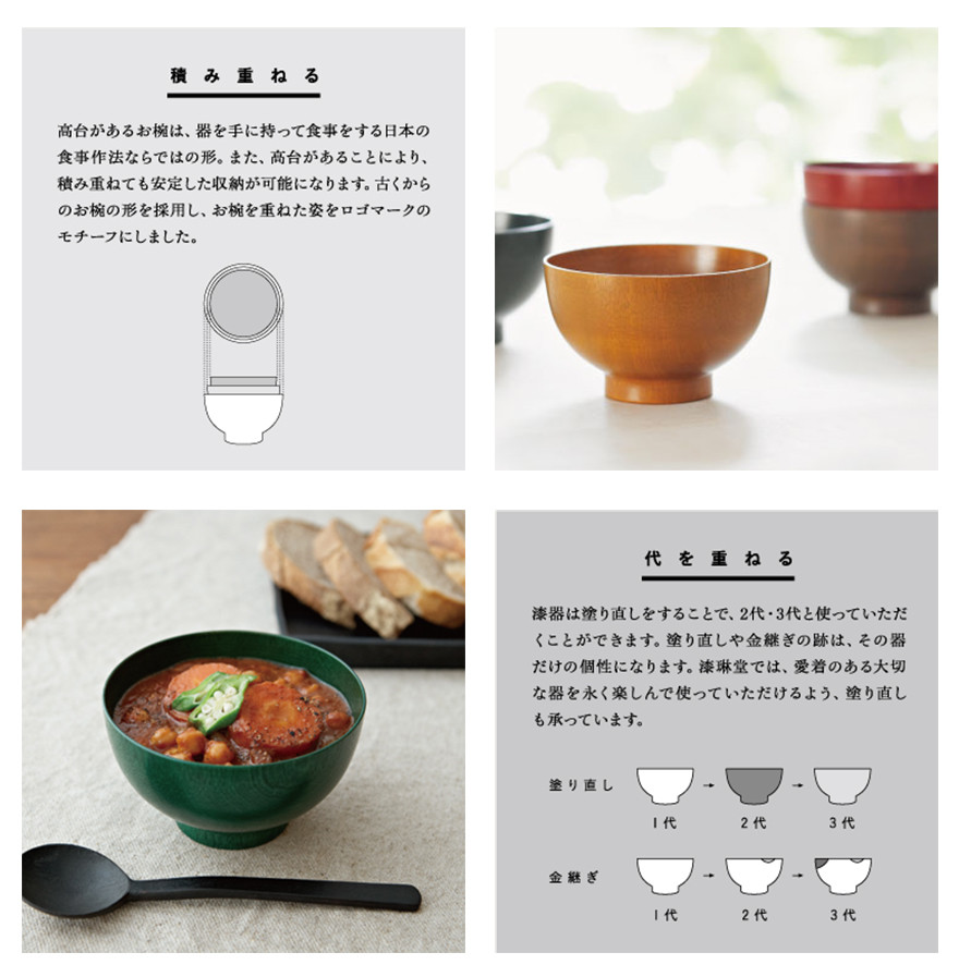 楽天市場】越前漆器 漆琳堂 お椀や うちだ 内塗り椀茶碗/ちゃわん