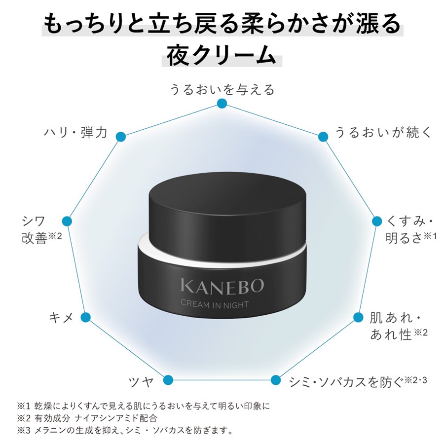 楽天市場】【カネボウ認定ショップ】カネボウ クリーム イン ナイト 2