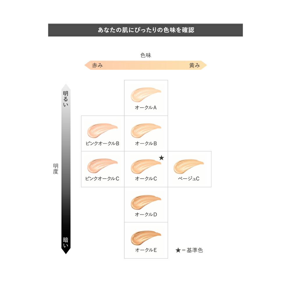 KANEBO|カネボウ ライブリースキン ウェア ピンクオークルB 商品詳細