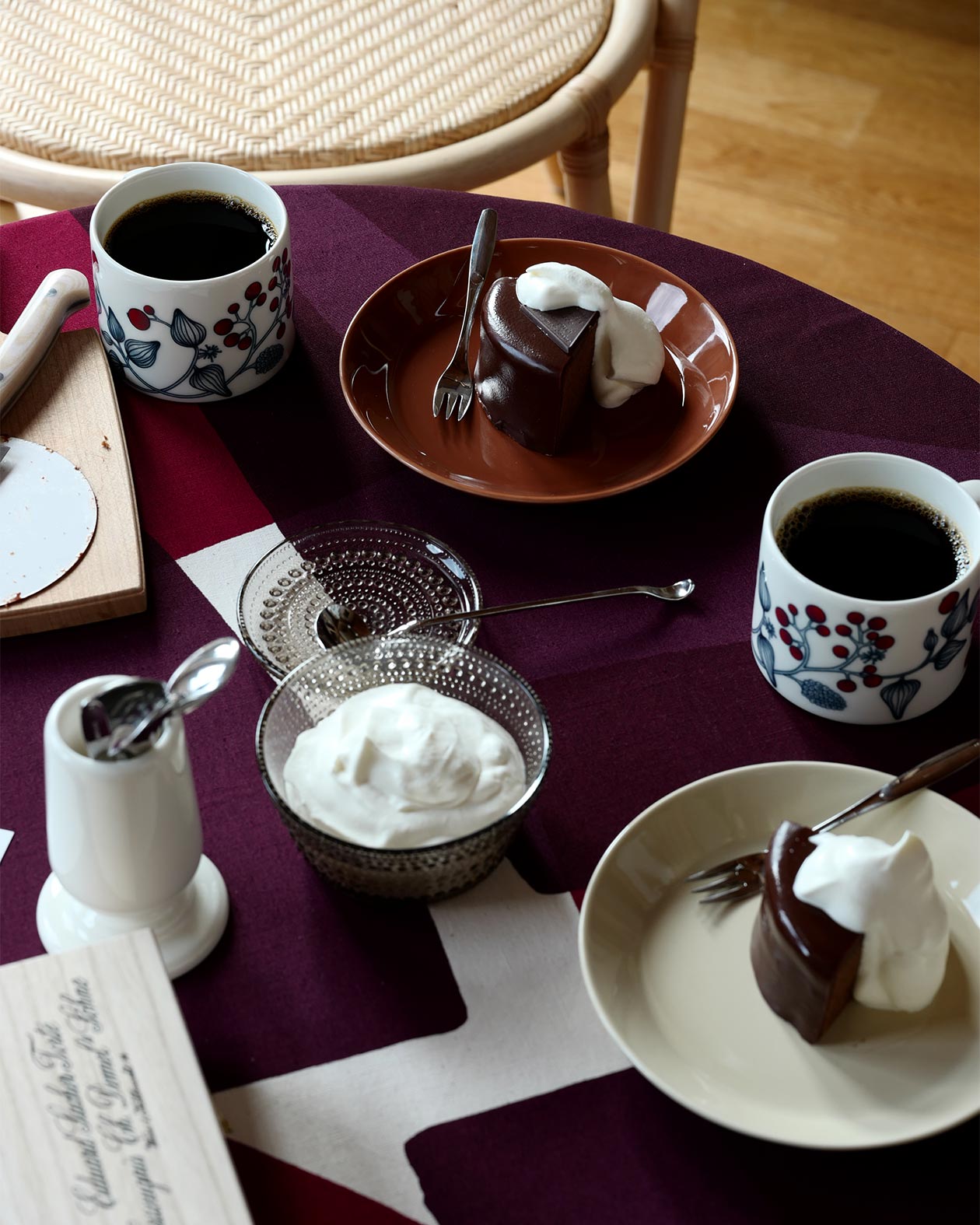 スコープ 日々の日記