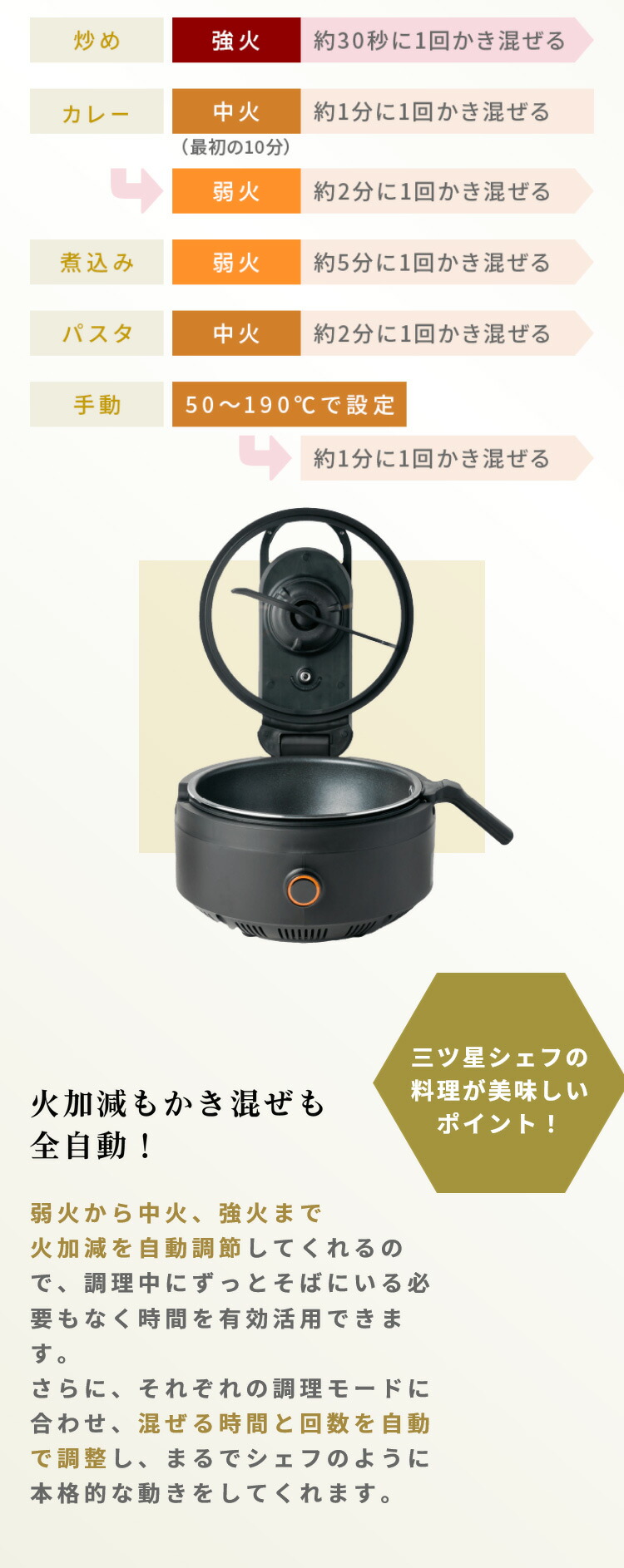 楽天市場】ラボーノ 三ツ星シェフ 【 料理 キッチン 調理家電 キッチン