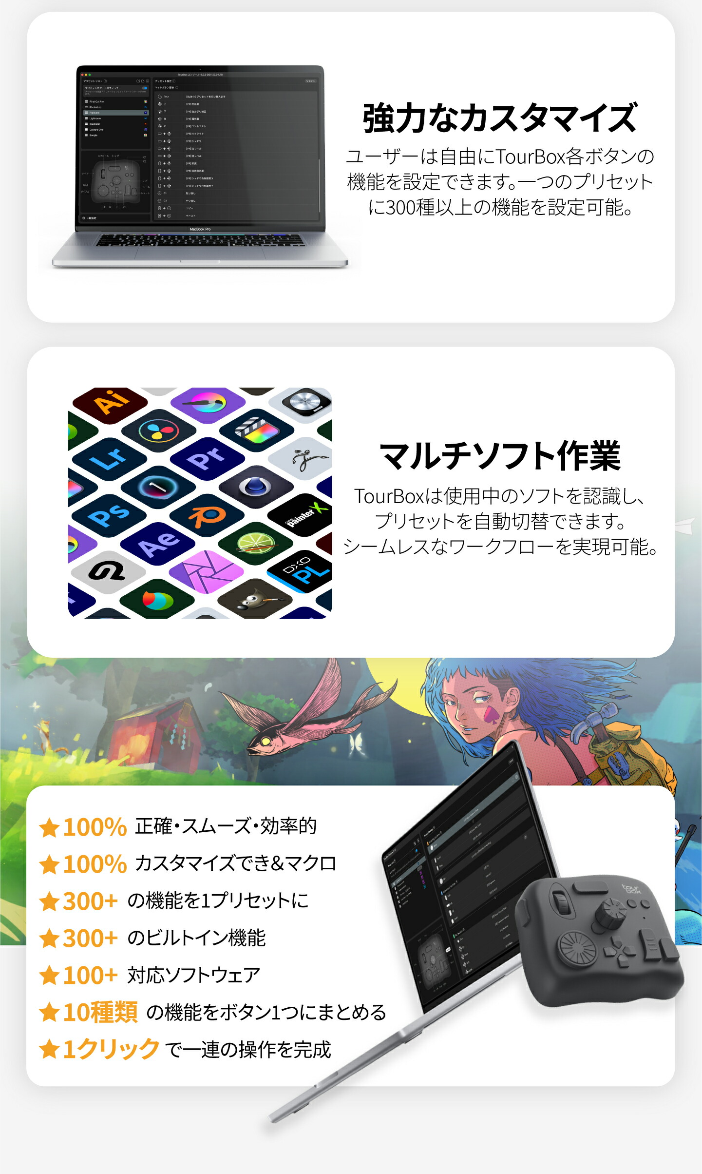 楽天市場】【送料無料】TourBox NEO + キャリーケース 左手デバイス