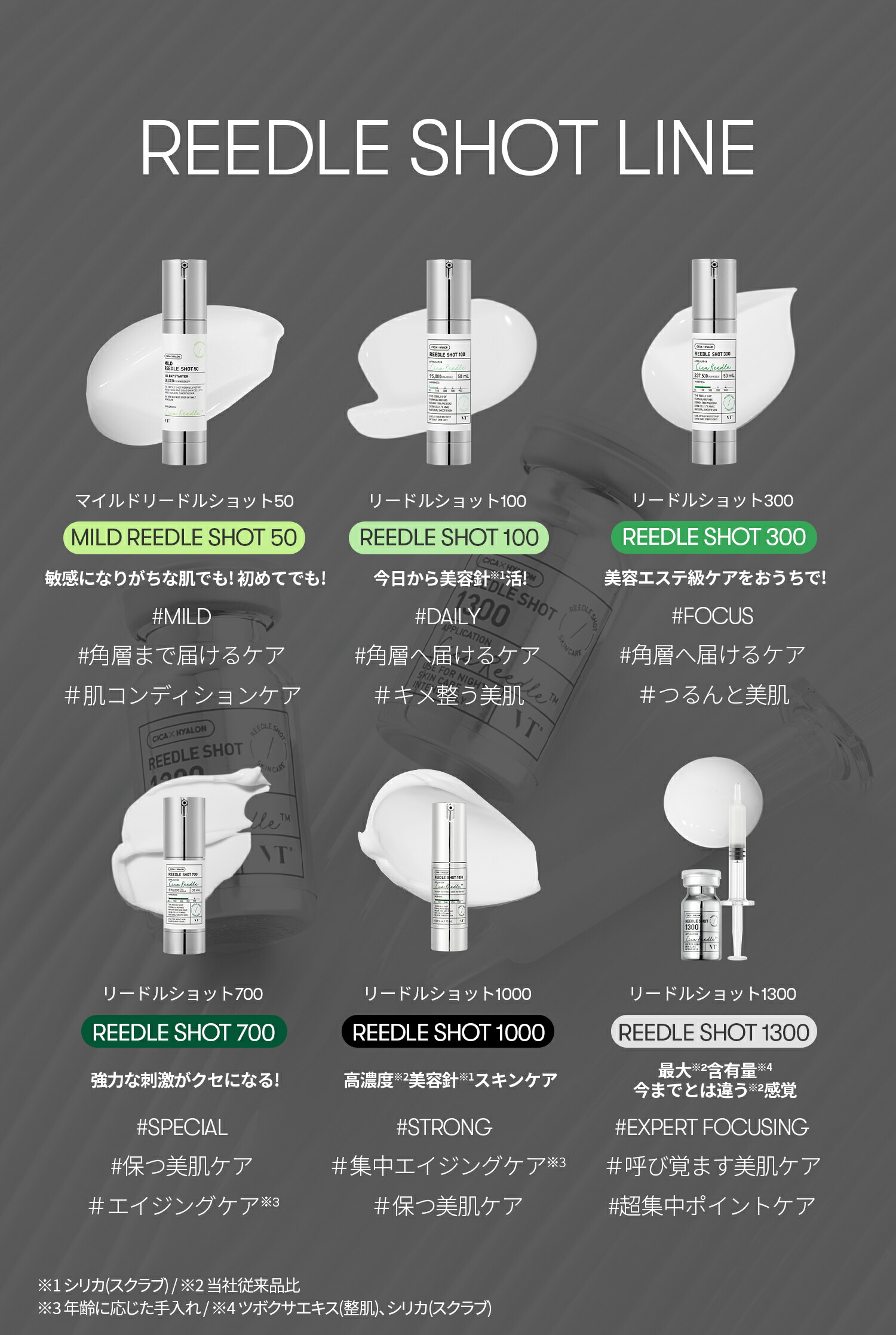 楽天市場】ND_【VT公式】【 リードル ショット コンパクト セット