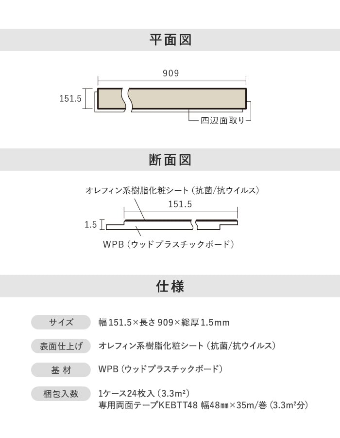 楽天市場】【フローリング材】パナソニック ウスイータ 1.5mm厚 非耐熱