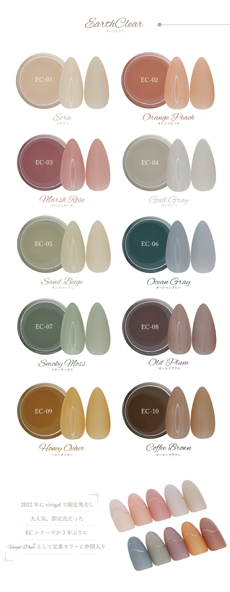 楽天市場】ジェルネイルカラージェル ジェルネイルカラー ネイルカラー