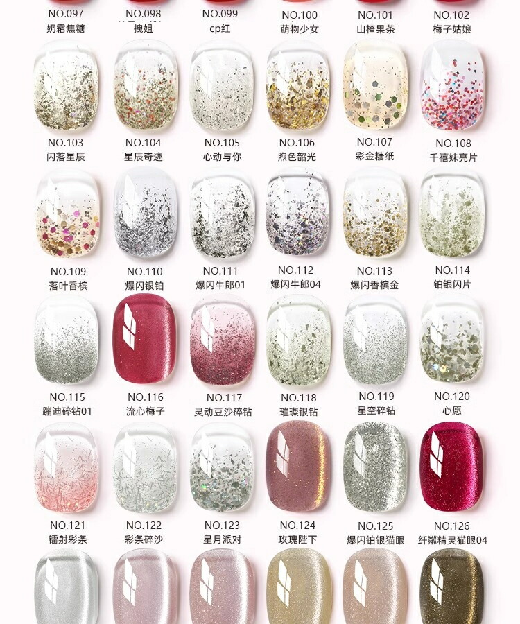 楽天市場】【2026年限定】ジェルネイルキット スターターセット UV