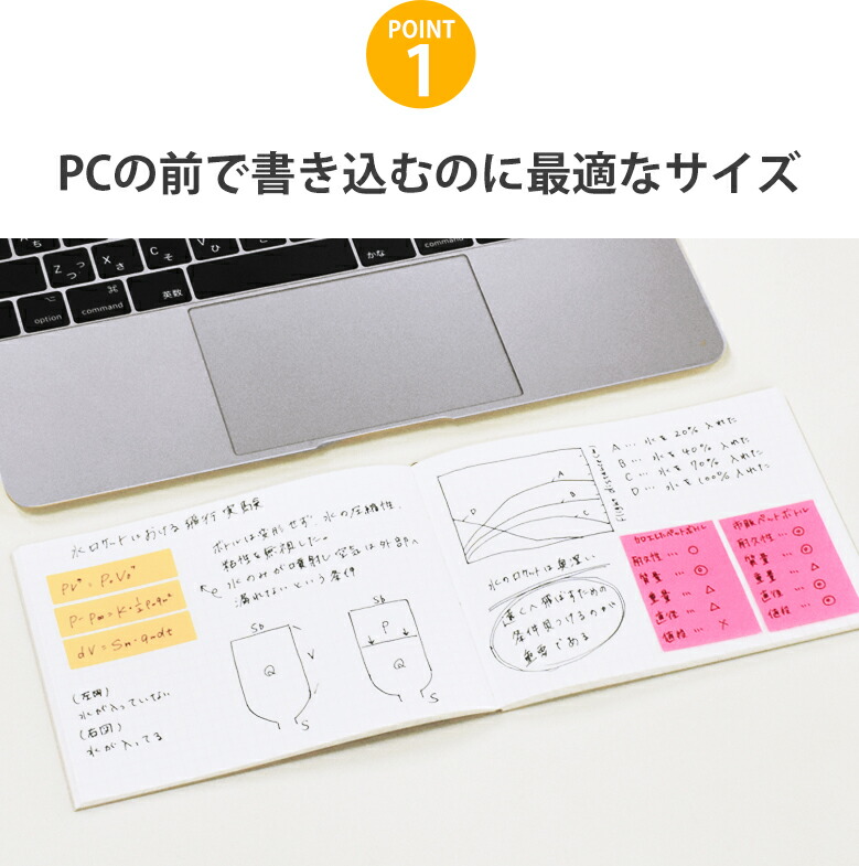 楽天市場】TETEFU テテフ ノート 方眼 罫線 無地 単品 リフィル 中身