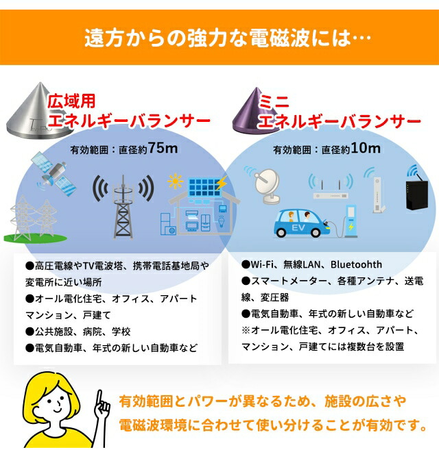 楽天市場】【テクノAO】広域用エネルギーバランサー(TAEB)／電磁波対策