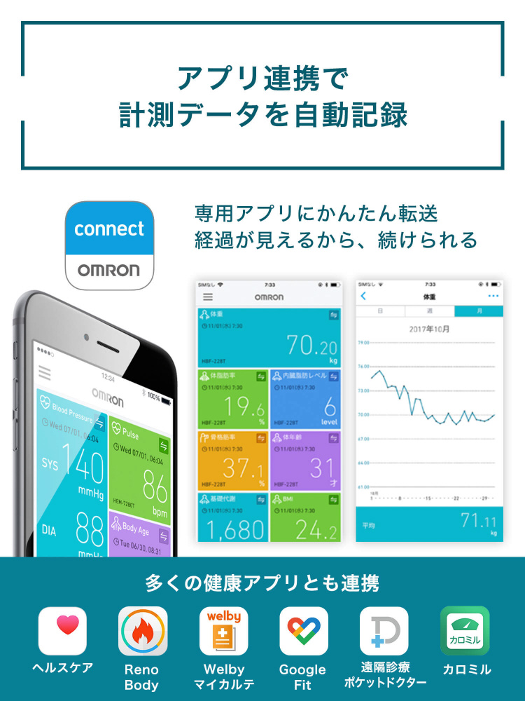 体重体組成計 HBF-702T｜の通販はソフマップ[sofmap]